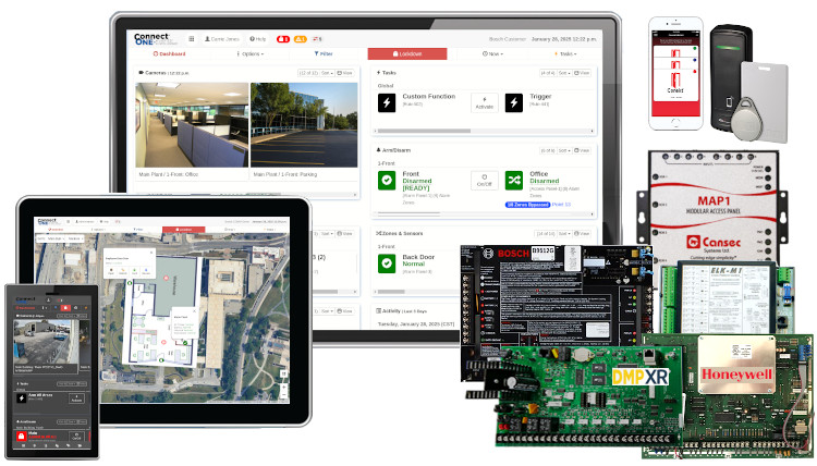 Updated service levels bring new opportunities for RMR