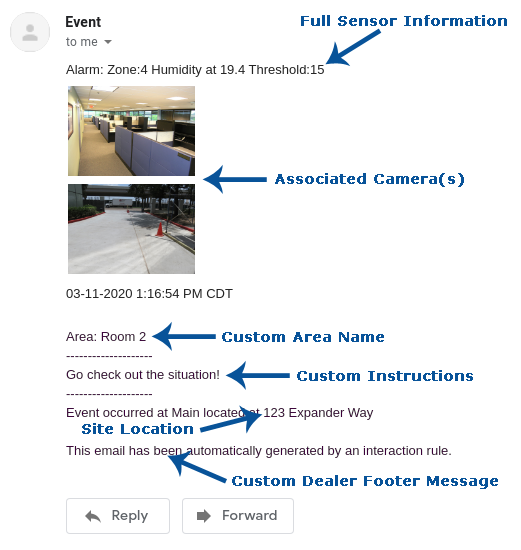 Notification email example