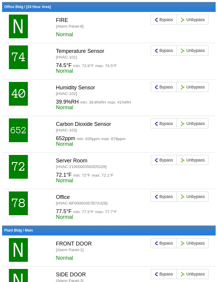 Environmental Monitoring